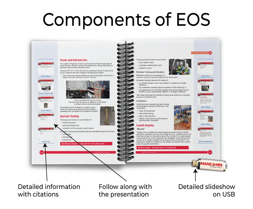 Open book with text and images on a white background, labeled 'Components of EOS'.