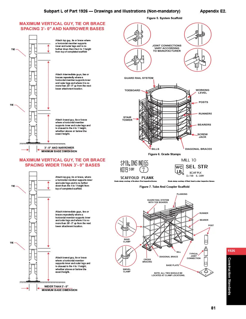 Technical drawings and illustrations of a scaffolding system on a white background