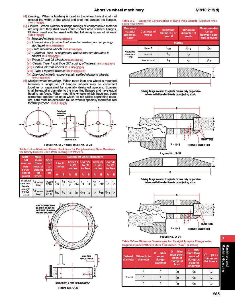 Technical diagram and specifications for abrasive wheel machinery on a white background
