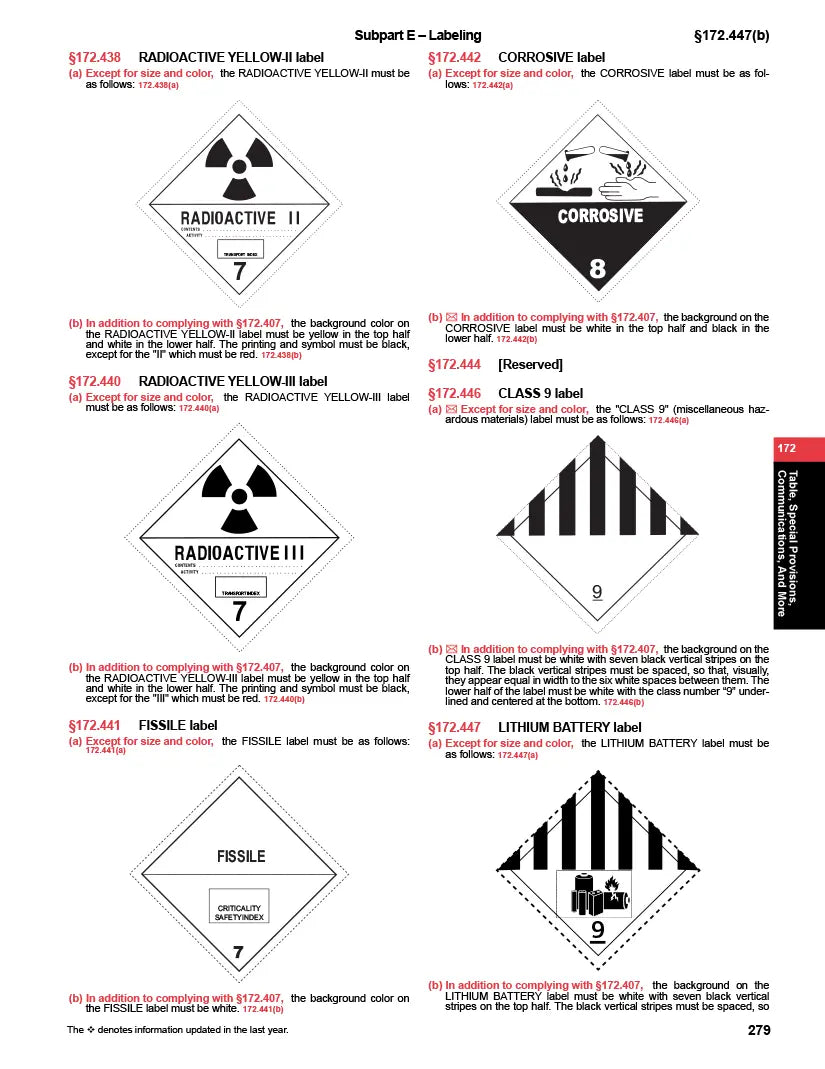 RegLogic OSHA Maritime Regulations reference book inside pages