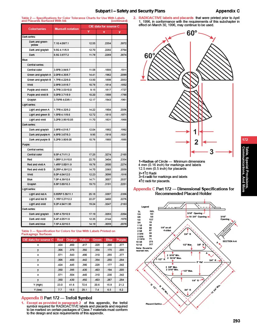 OSHA Hazmat Regulations reference book inside pages with RegLogic  technology