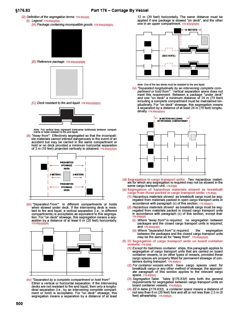 RegLogic OSHA Maritime Regulations reference book inside pages