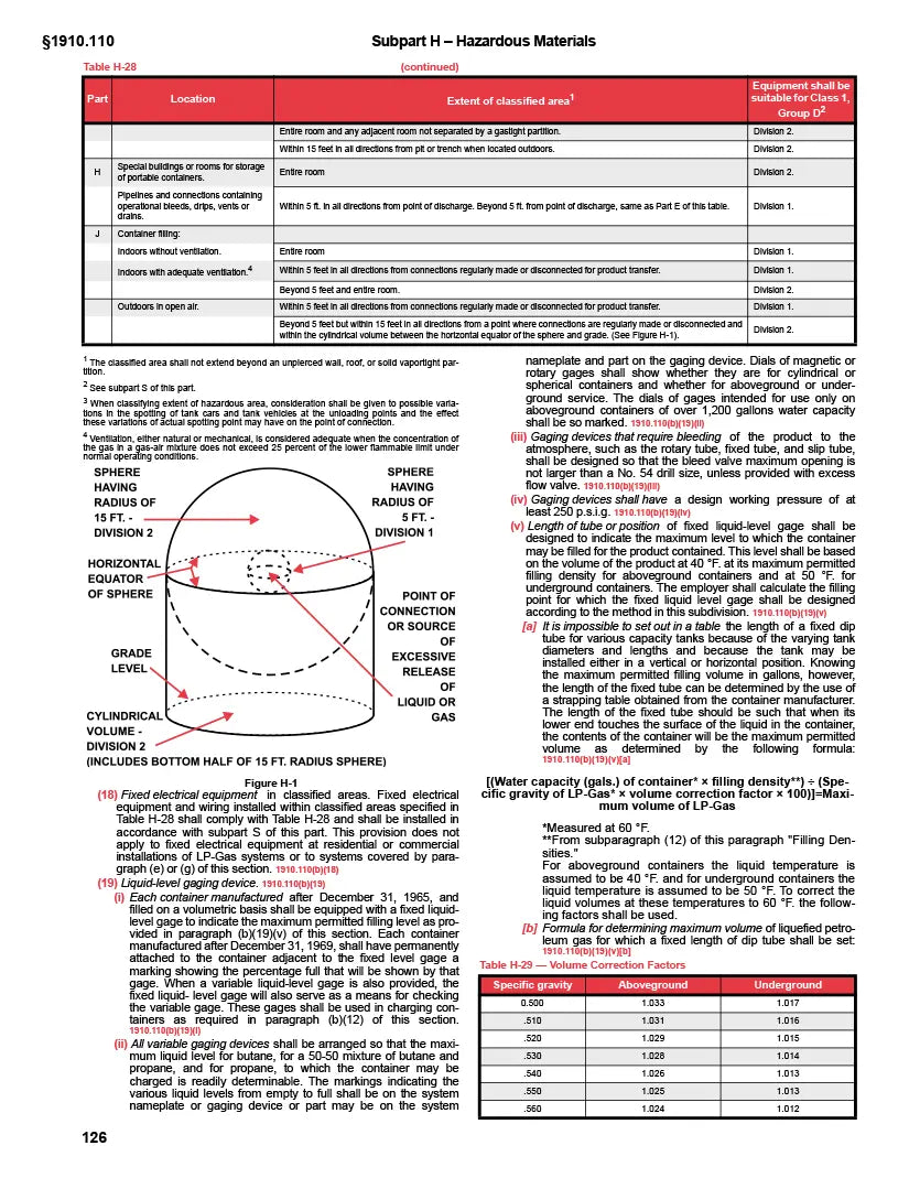 Technical document on hazardous materials with diagrams and text
