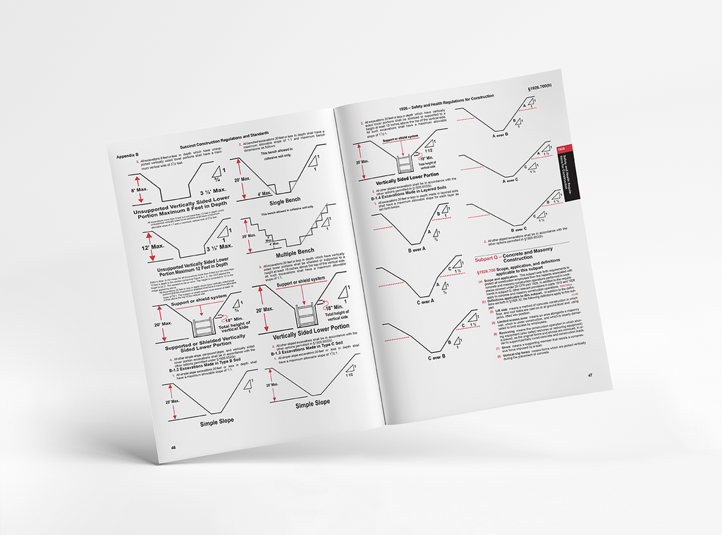 OSHA Construction Succinct e2024