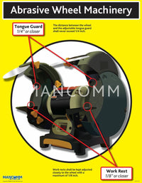 CLASSIC - Grinder Safety Poster